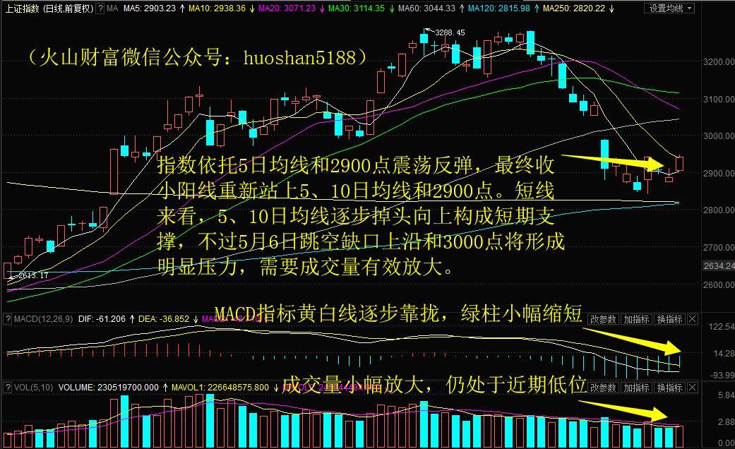 “夾板”或出現?華勝天成再封漲停10日累漲40%!明日留意這只釀酒股