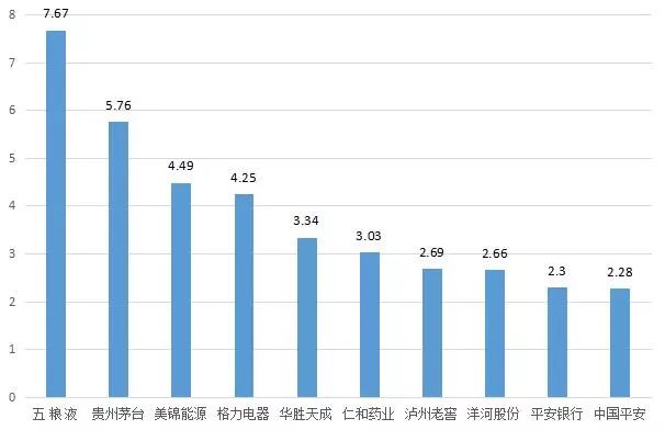 “夾板”或出現?華勝天成再封漲停10日累漲40%!明日留意這只釀酒股