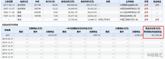 泸州老窖（000568.SZ）：业绩承诺，往往只是句口号