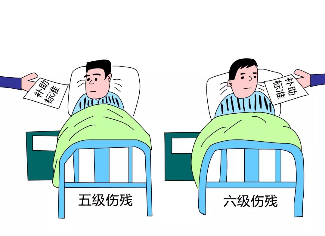 五级伤残,五级伤残赔多少钱
