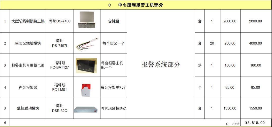 一文了解清楚电子围栏系统安装流程与报价（图解）