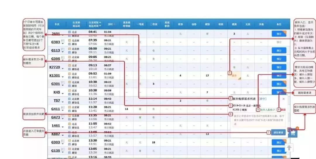 12306放大招！“新功能”上线，秒杀各路抢票软件，快收藏！