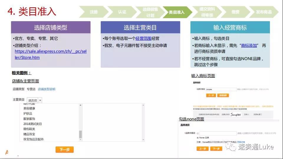 速卖通怎么开店？最新速卖通开店新手教程（图文详解）