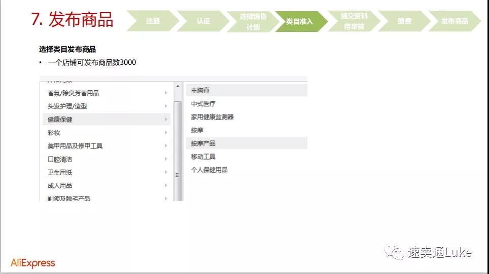 速卖通怎么开店？最新速卖通开店新手教程（图文详解）