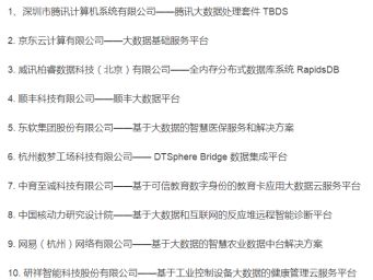 nest全国总决赛(听贵州丨SDG 战队夺冠！NEST2019《英雄联盟》夏季总决赛圆满收官)