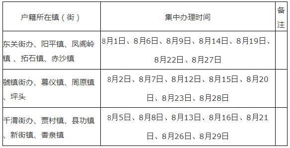 公告 | 2019年生源地信用助学贷款公告