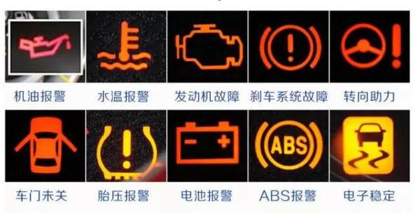 仪表上这十个故障灯亮，一定要停车！