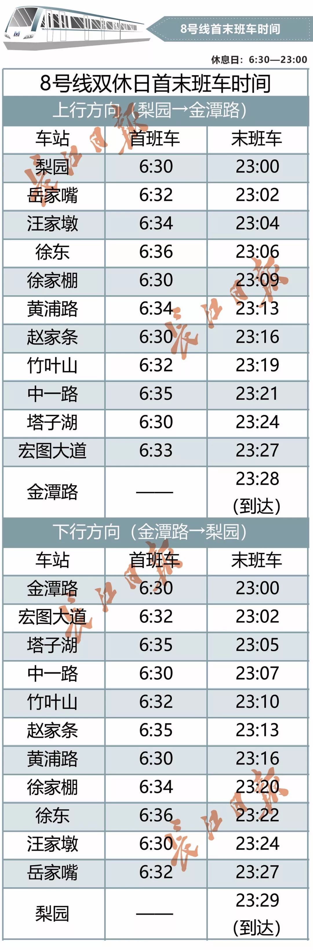 收藏！这是地铁首末班车最全时刻表，每个站点时间都标清楚了