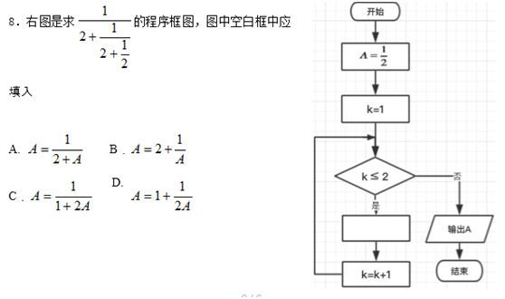 2019年高考理科数学真题及答案（全国Ⅰ卷）