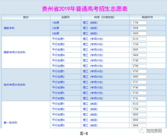 特别关注丨贵州公布2019高考网上填报志愿时间及细则（内附操作指南）
