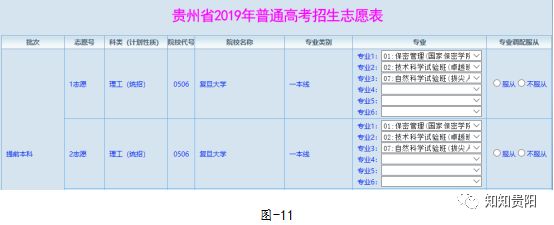 特别关注丨贵州公布2019高考网上填报志愿时间及细则（内附操作指南）