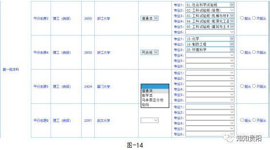 特别关注丨贵州公布2019高考网上填报志愿时间及细则（内附操作指南）