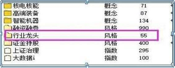 第一代传奇操盘手直言：“选股七步骤”，炒股最好的选股方法，没有之一