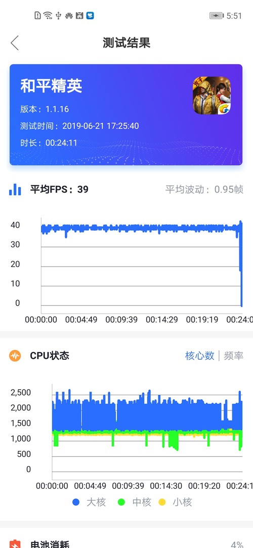 荣耀20手机参数配置（荣耀20手机配置评测分享）