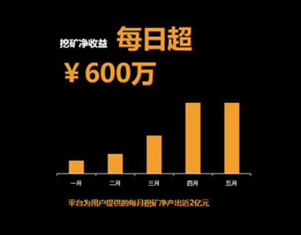 比特小鹿：行业标准来了，云挖矿终于不再坑