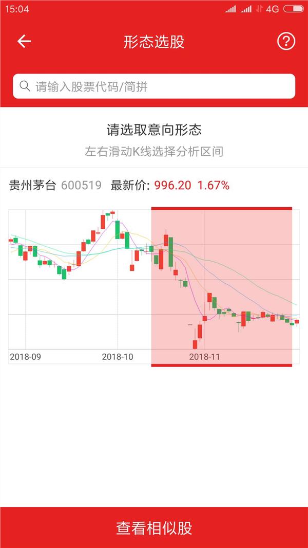 贵州茅台股价破千元 年内涨幅近70%！下一个暴涨牛股是谁？