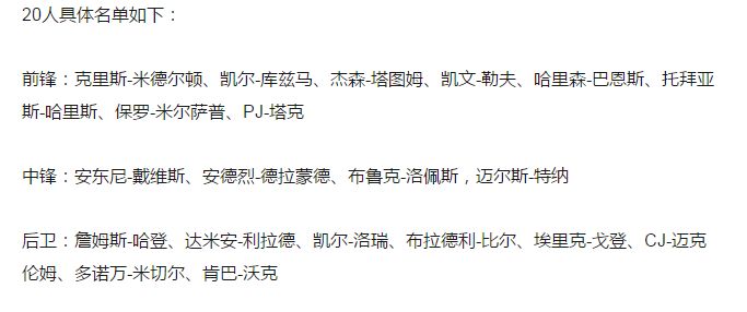 14年世界杯为什么哈登领奖(5大奖项4个都被国际球员拿了？美国派出这阵容想在世界杯夺冠真的难)