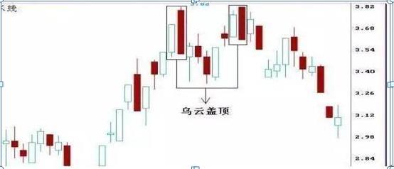 为什么散户炒股都喜欢追涨杀跌呢？到底这背后的本质又是什么呢？读懂此文受益终身