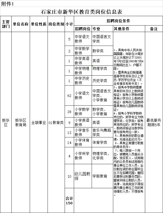 邯郸人才网招聘网（公务员）