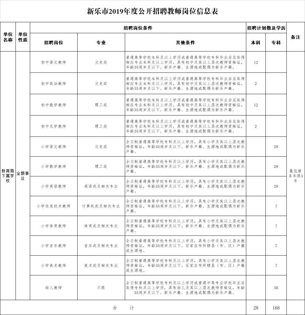 邯郸人才网招聘网（公务员）