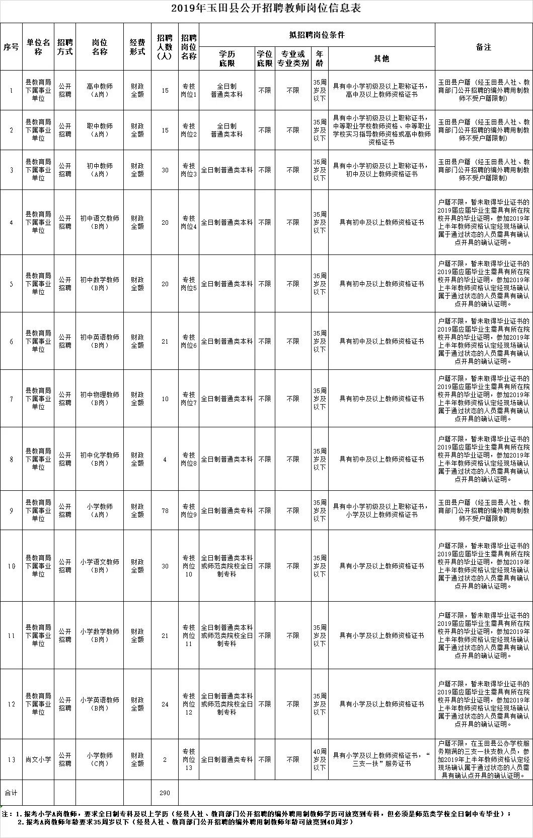 邯郸人才网招聘网（公务员）