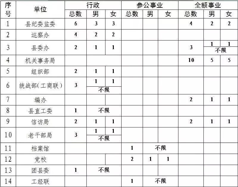 邯郸人才网招聘网（公务员）