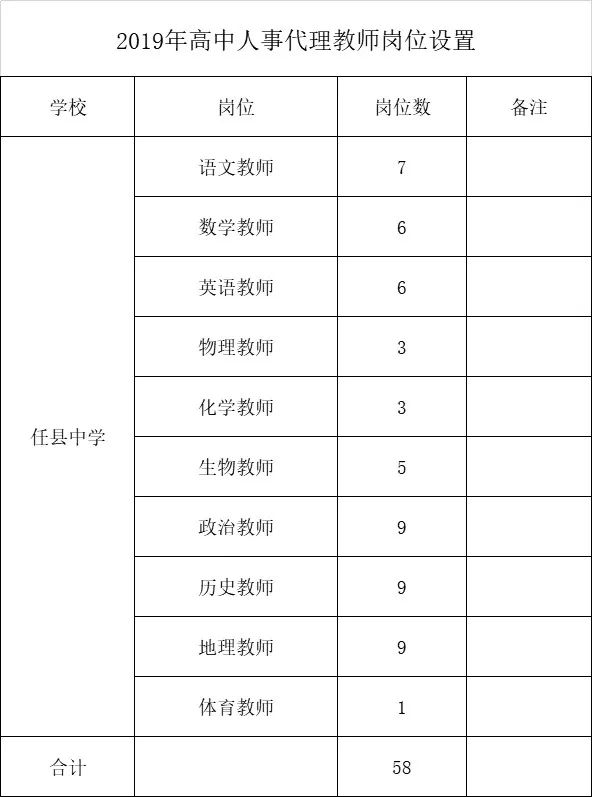 邯郸人才网招聘网（公务员）