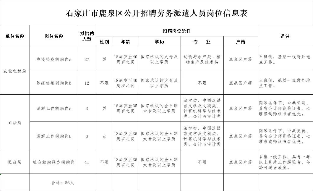 邯郸人才网招聘网（公务员）