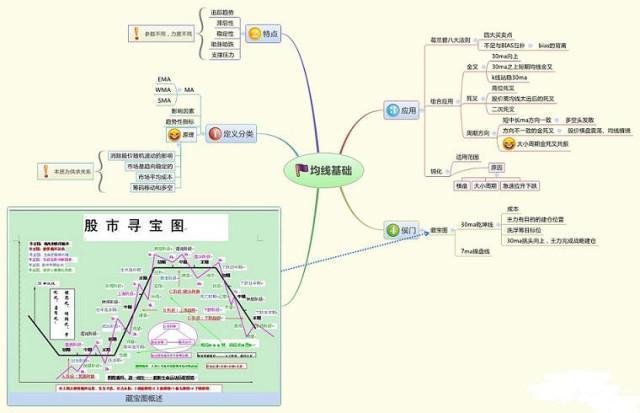 电子腭位仪市场现状与选择攻略