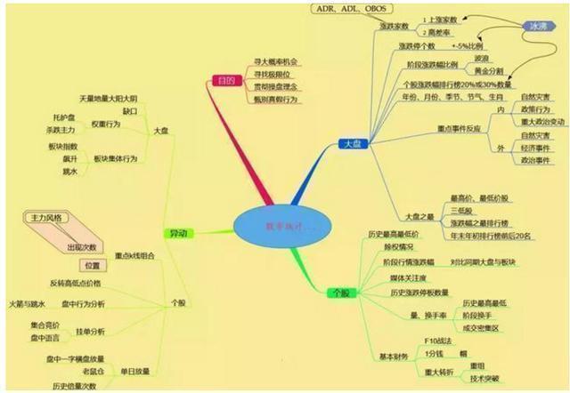 资深主力交易员坦言：“量比”大于10意味着什么？看不懂请尽早离开股市