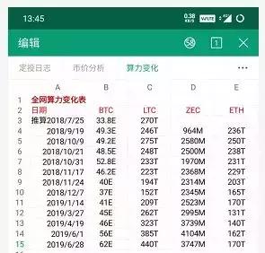 大算力矿机争夺战