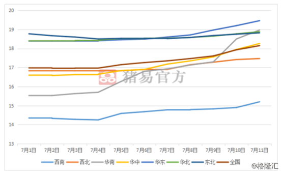 对于天邦股份涨停的一点思考