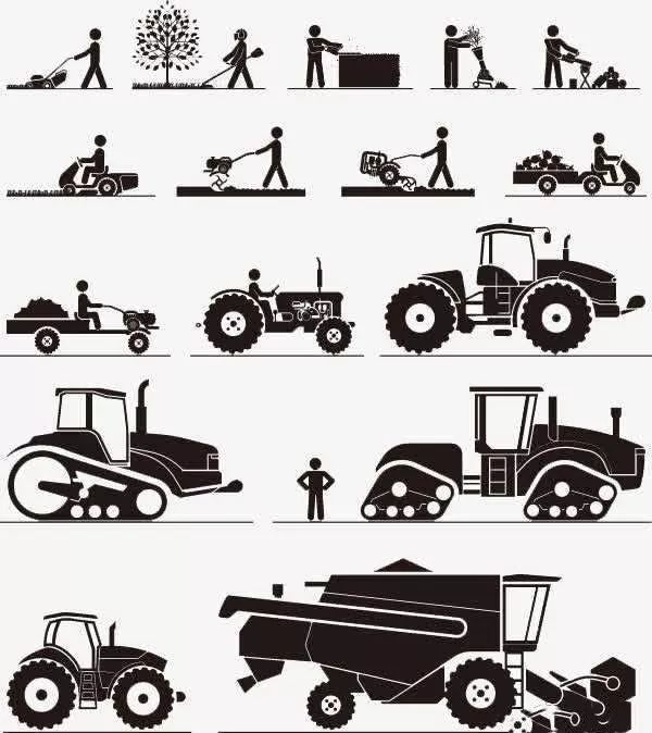农业劳动生产率,农业劳动生产率计算公式