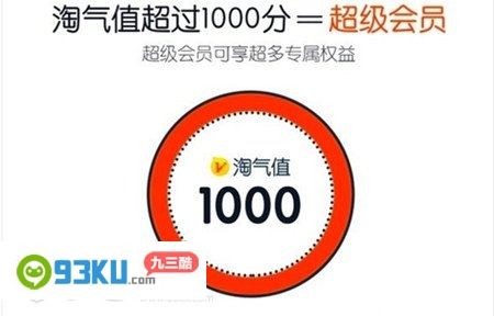 淘宝1淘气值花多少钱增加一分 刷淘气值1000分要消费多少钱