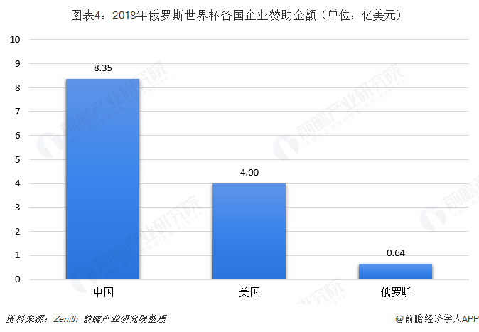 俄罗斯世界杯会徽灵感(2022年世界杯会徽亮相！寓意足球连接世界，阿拉伯文化特征鲜明)