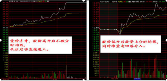 一个赌博的故事告诉你：耐心比什么都重要，看懂让你怀疑人生