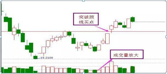 李嘉诚数次抄底香港股市，到底用了什么战略？“别求最低点，但一定要在最低区间”