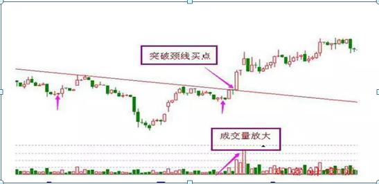 李嘉诚数次抄底香港股市，到底用了什么战略？“别求最低点，但一定要在最低区间”