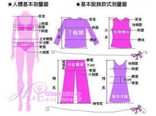 80厘米腰围是多少尺（80cm的腰围是多大码）