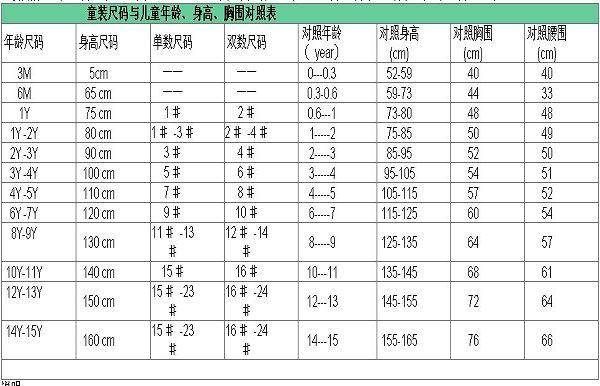 80厘米腰围是多少尺（80cm的腰围是多大码）