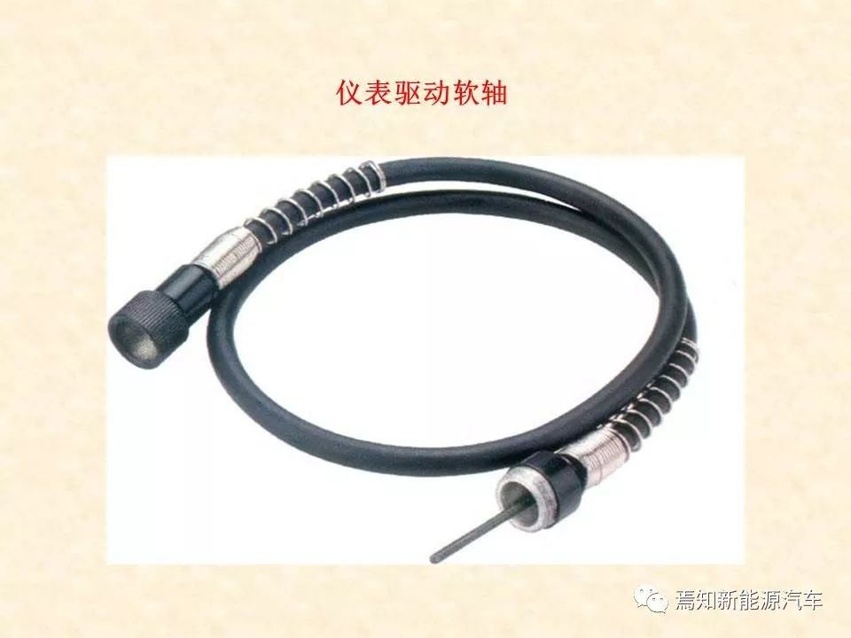 68页PPT详解汽车传感器，收藏慢慢看
