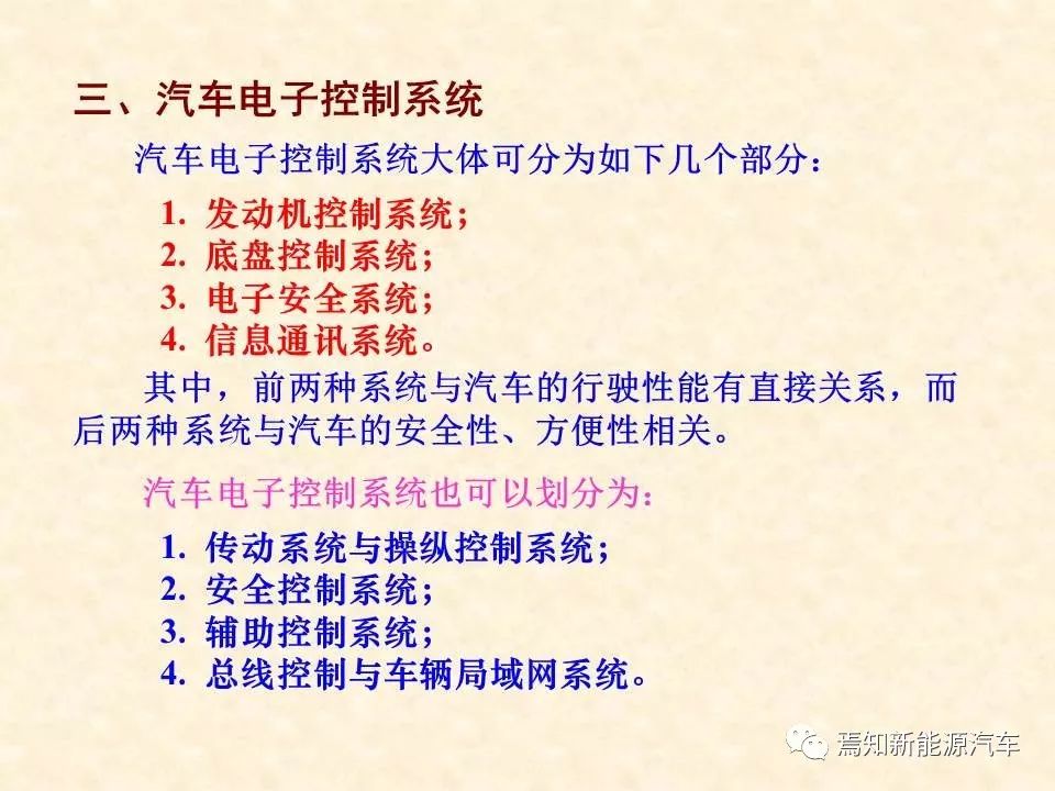 68页PPT详解汽车传感器，收藏慢慢看