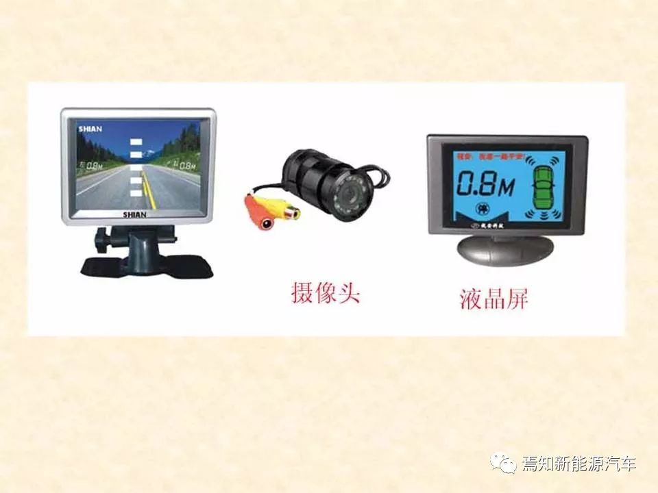 68页PPT详解汽车传感器，收藏慢慢看