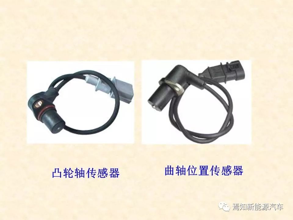68页PPT详解汽车传感器，收藏慢慢看