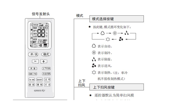 室内符号大全图解图片