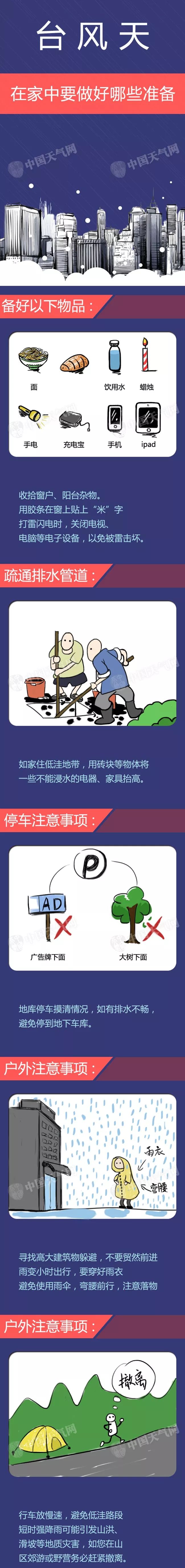 台风来袭！河北多趟列车停运！中到大雨+局地暴雨+11级大风，河北人一定要警惕