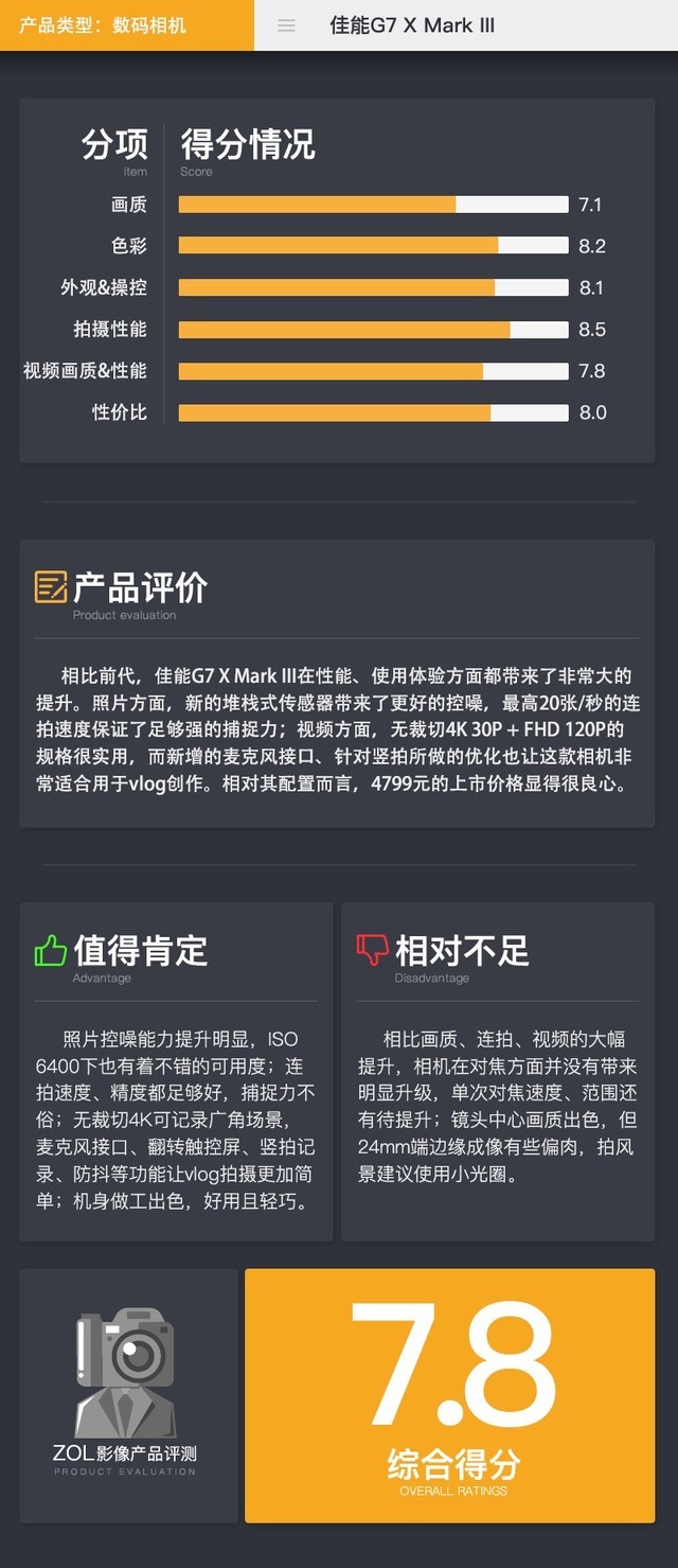 佳能g7x3参数（分享1款佳能相机的参数配置详情）