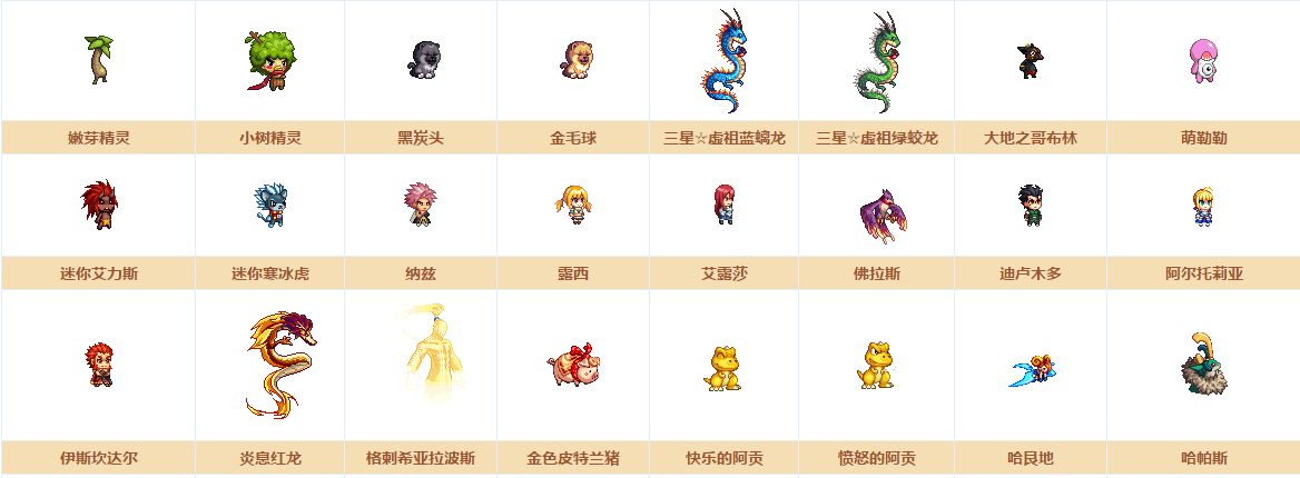 dnf所有宠物图鉴大全(一览dnf国服宠物大全)-dnf卡盟,dnf辅助,低价