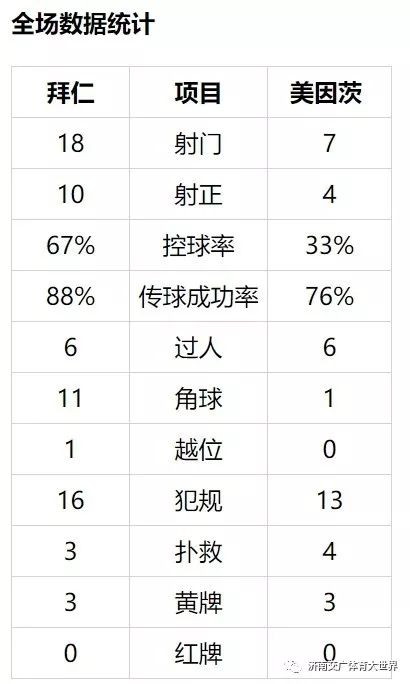 欧冠-费利克斯头筹穆勒救主(德甲-两新援传射 莱万破门穆勒2传 拜仁6比1逆转)