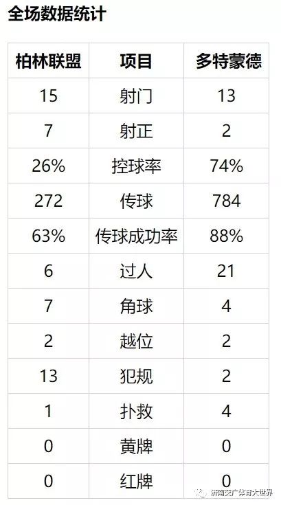 欧冠-费利克斯头筹穆勒救主(德甲-两新援传射 莱万破门穆勒2传 拜仁6比1逆转)